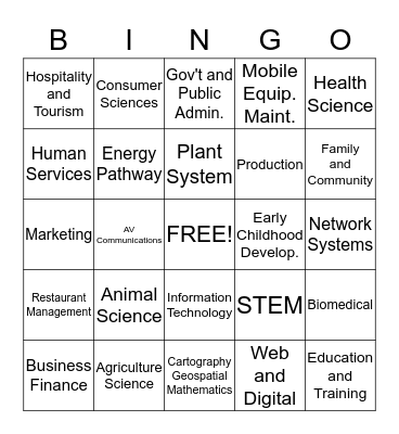 Kansas Career Pathways                                                                Game 1 Bingo Card