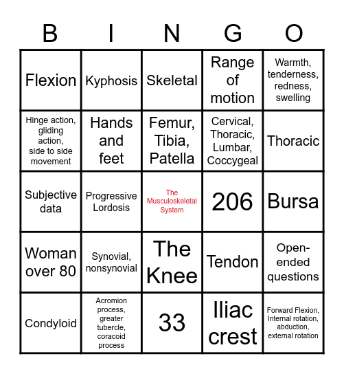 Musculoskeletal Bingo Card