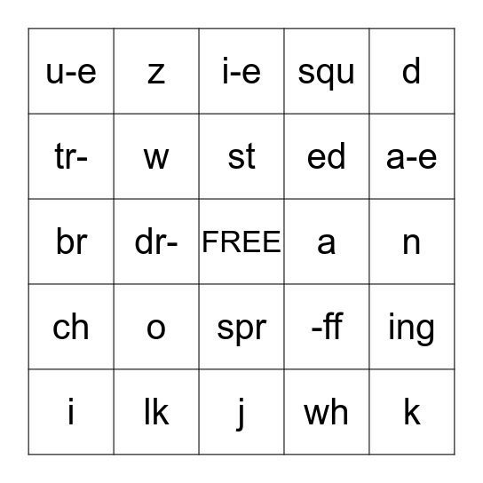 Blending Bingo Card