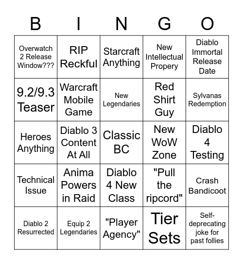 BlizzConline Bingo Card