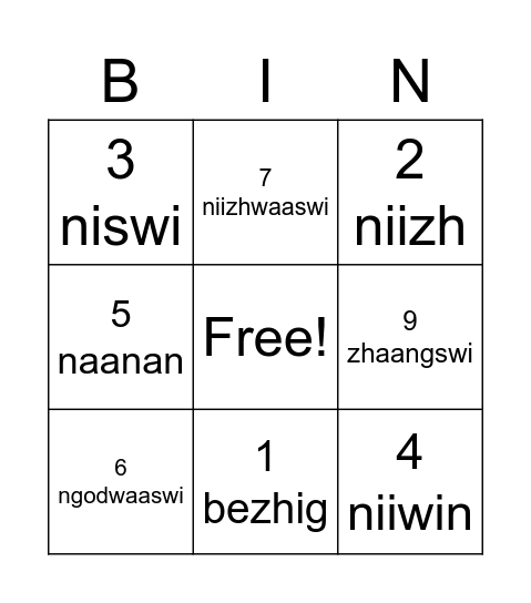 Ojibwe numbers 1-10 Bingo Card