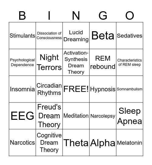 Ch 5 Variations of Consciousness Bingo Card