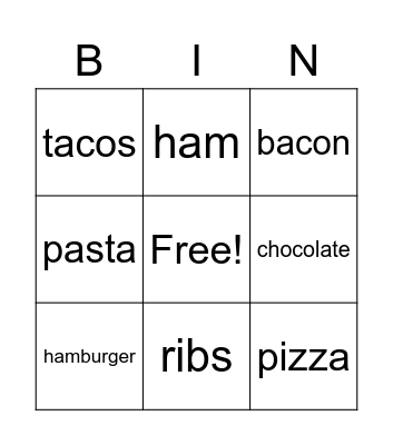 Food names Bingo Card