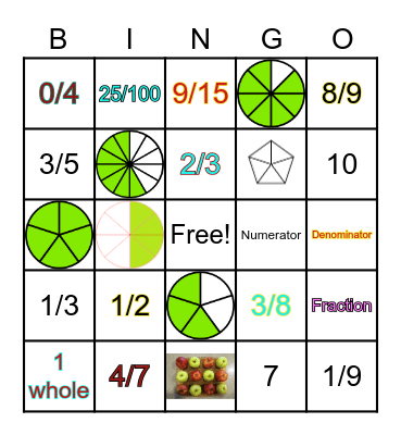 FRACTION BINGO! Bingo Card