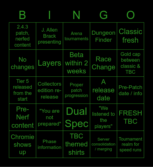 Blizzcon TBC Check Sheet Bingo Card