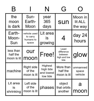 Moon Phases Bingo Card