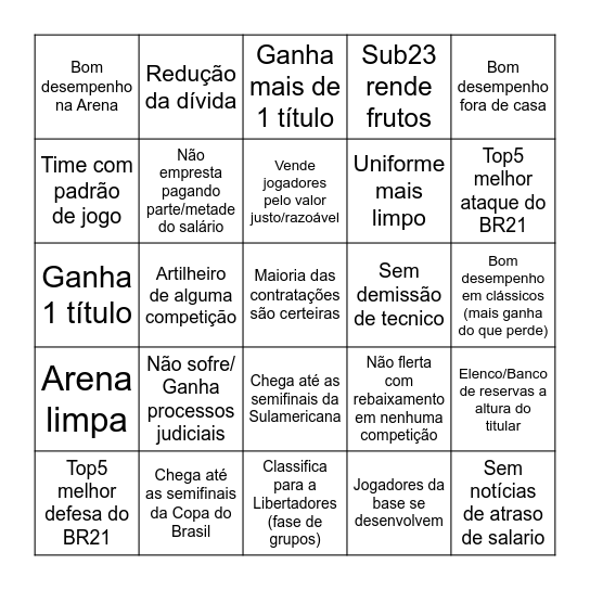 2021 Bingo Card