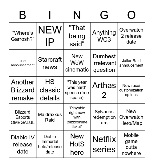 Blizzcon online 2021 Bingo Card