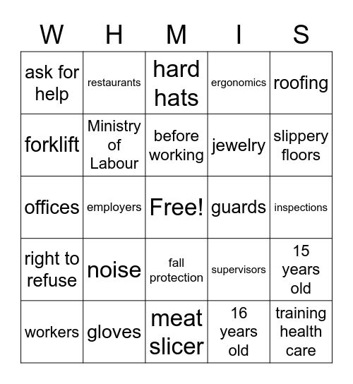 Safety/WHMIS Bingo Card