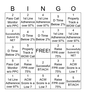 Team Patino Bingo Card