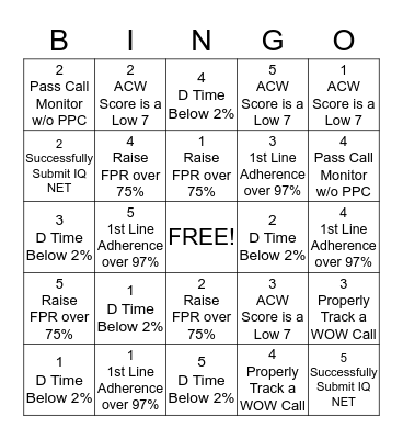 Team Patino Bingo Card