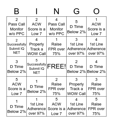 Team Patino Bingo Card