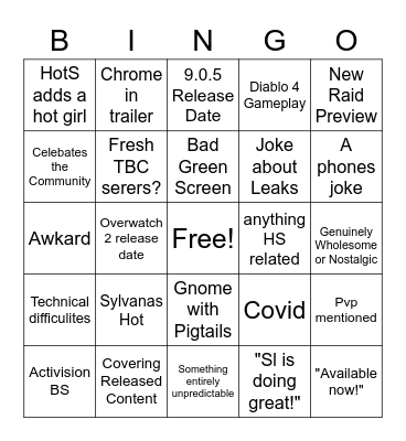 Blizzconline 2021 Bingo Card