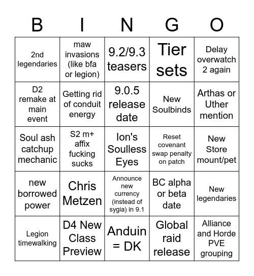 Blizzcon 2021 Bingo Card