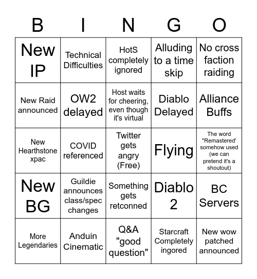 BlizzConline (for the spoiler free) Bingo Card