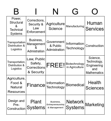 Career Clusters & Pathways Bingo Card