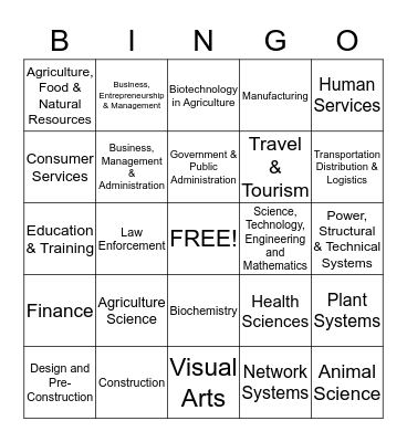 Career Clusters & Pathways Bingo Card