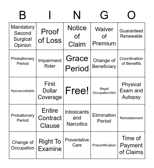 Chapter 6 Review Bingo Card