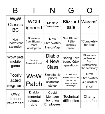 Blizzcon opening ceremony bingo sheet Bingo Card