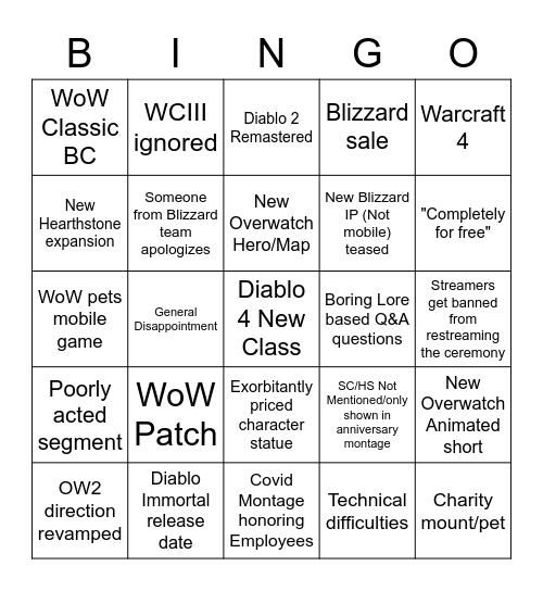 Blizzcon opening ceremony bingo sheet Bingo Card