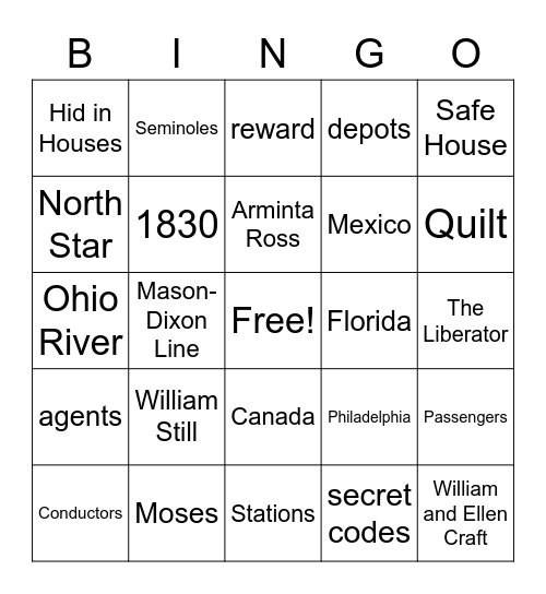The Underground Railroad Bingo Card