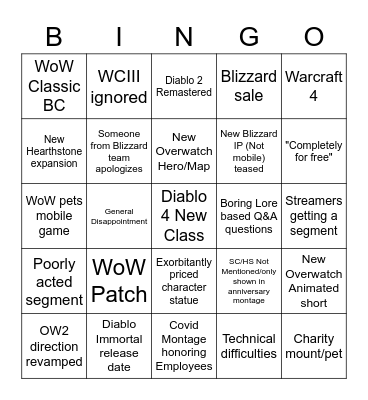 Blizzcon opening ceremony bingo sheet Bingo Card