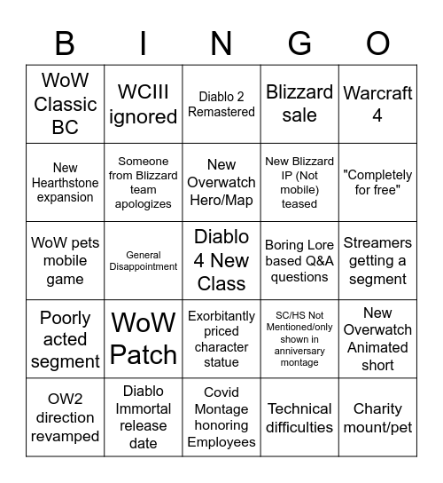 Blizzcon opening ceremony bingo sheet Bingo Card