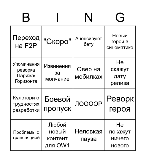 BlizzConline Bingo Card