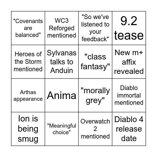 Blizzcon the rona edition Bingo Card