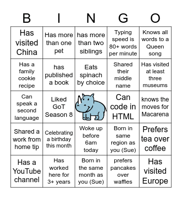 Sue's Quarterly Leadership Meeting Bingo Card