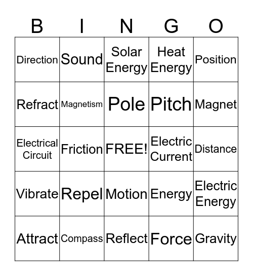 Force, Motion, and Energy Bingo Card