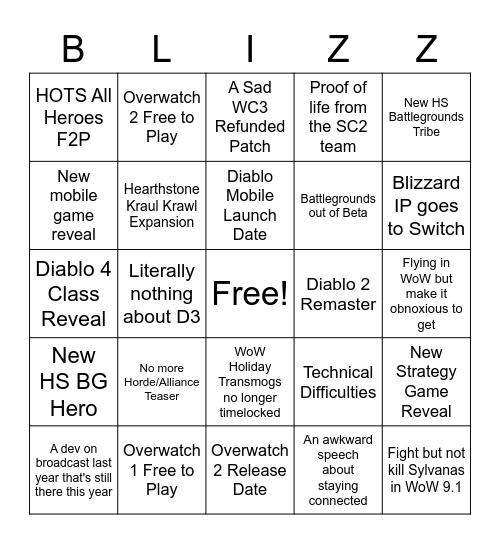 BlizzConLineBingo Card