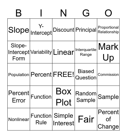 Chapter 6, 7, 8 Vocabulary Bingo Card