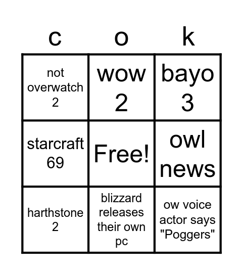blizman Bingo Card