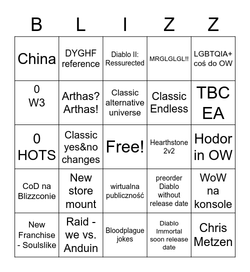 Blizzcon BINGO Card