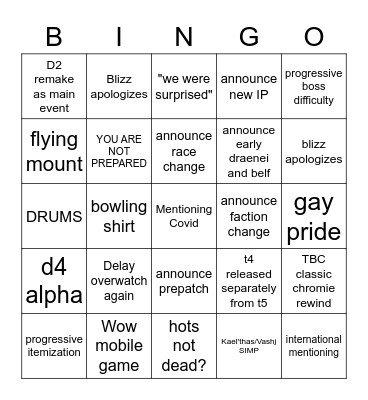 Blizzconline Bingo Card