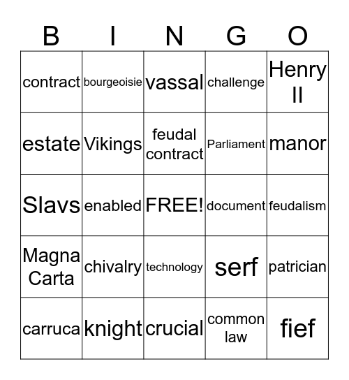 Vocab Bingo Card