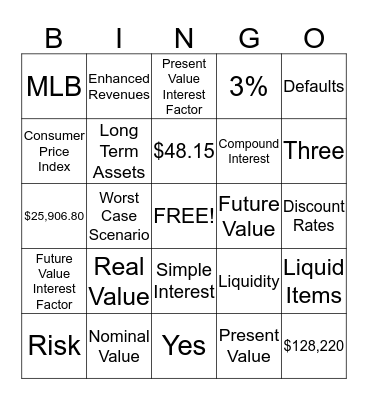 Sports Finance Bingo Card