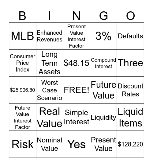 Sports Finance Bingo Card