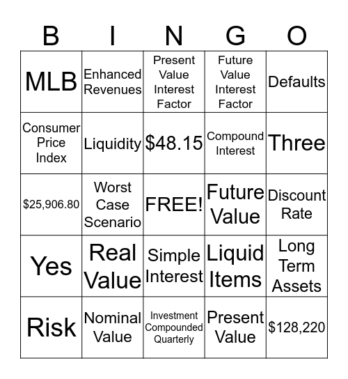 Sports Finance  Bingo Card