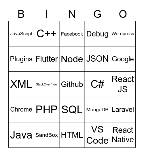 NWG IT Team Bingo Card