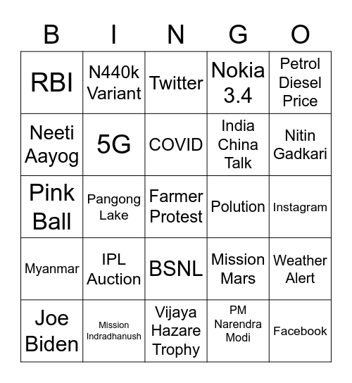 NWG News Team Bingo Card