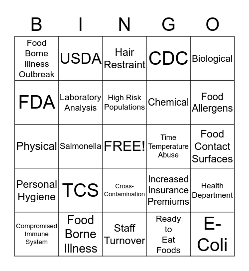 Foods II Enterprise  Bingo Card