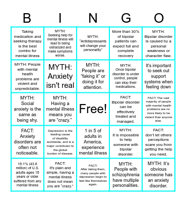 Mental Health Facts Bingo Card