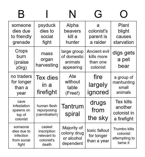 Spikeamole's rimworld bingo shenanigans Bingo Card