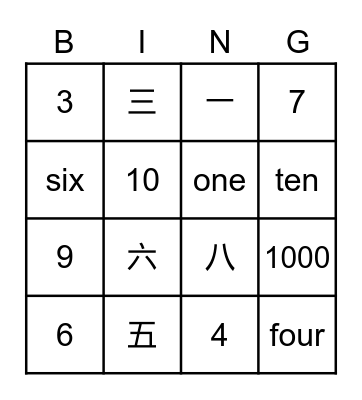 word number Bingo Card