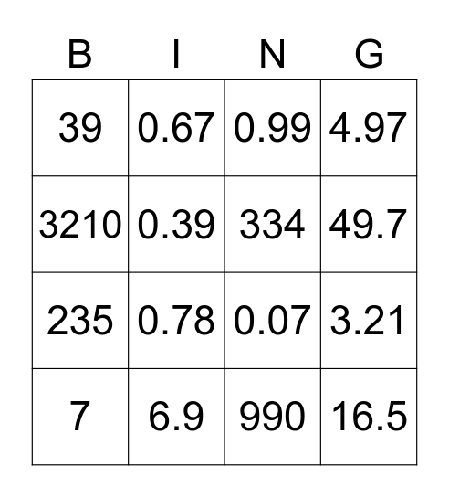 Multiplying and dividing by 10, 100 and 1000 Bingo Card