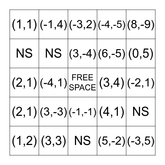 Solve Systems of Equations  by Graphing Bingo Card