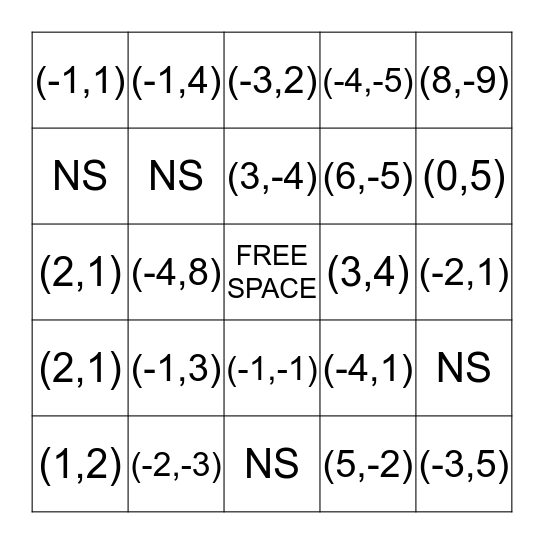 Solve Systems of Equations  by Graphing Bingo Card