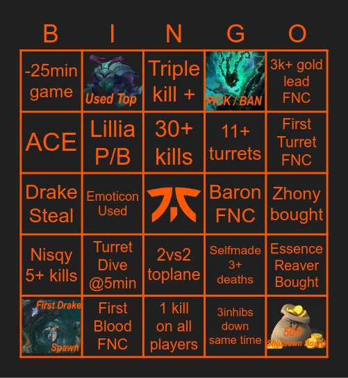 FNC vs Mad Lions Bingo Card